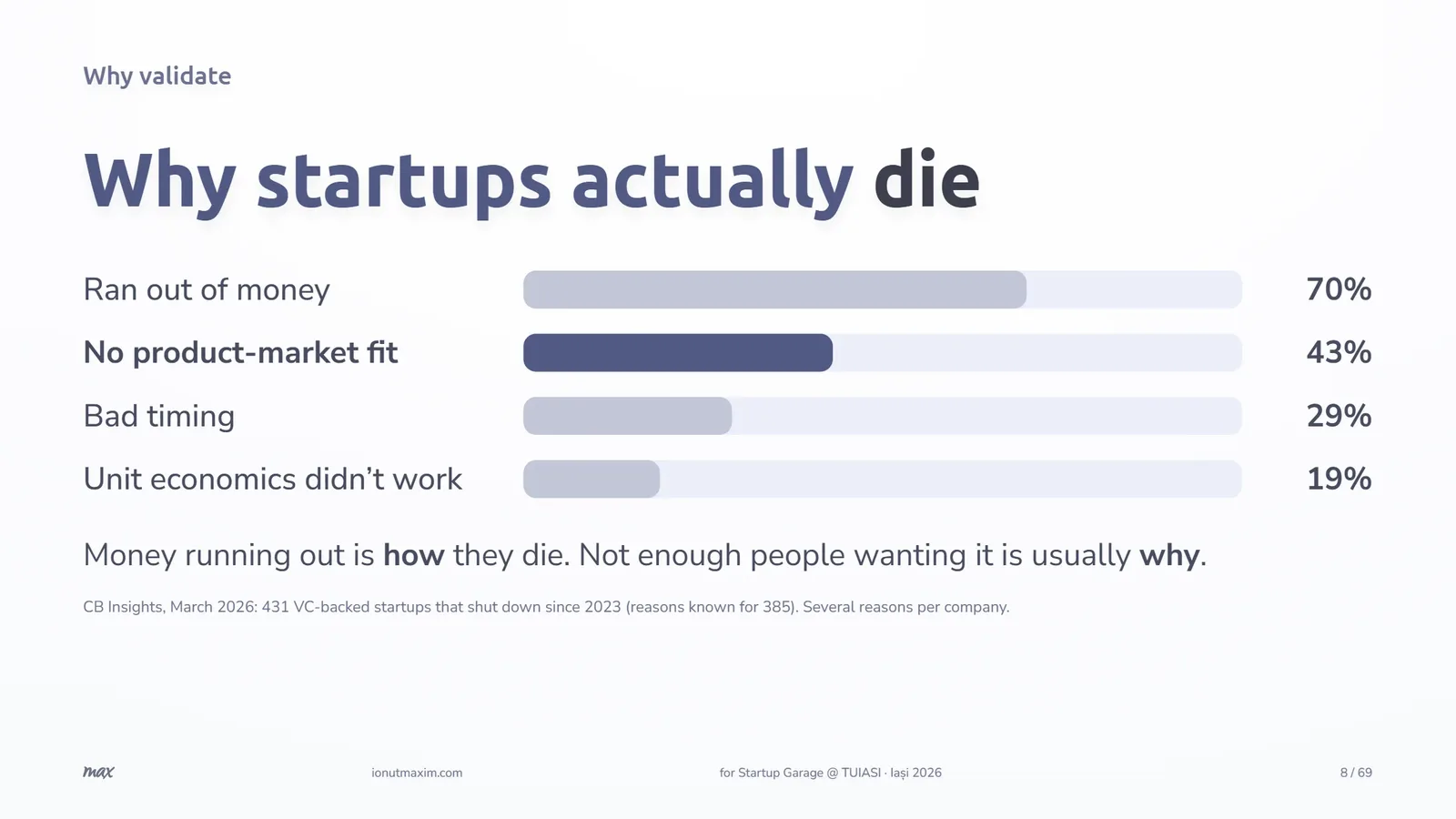 Slide 6 of 53