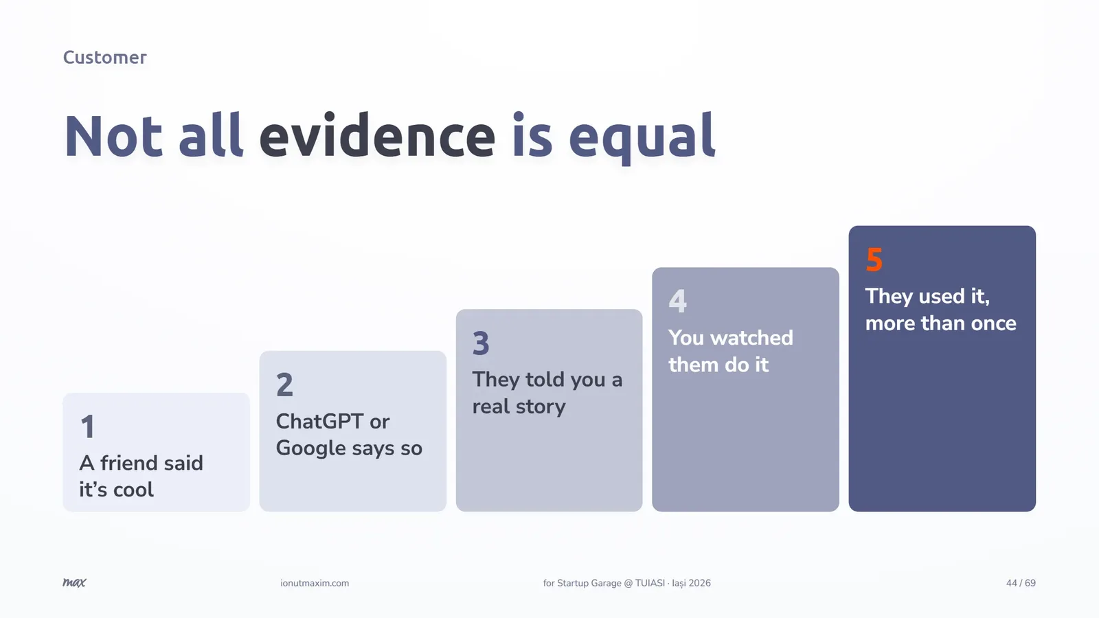 Slide 32 of 53