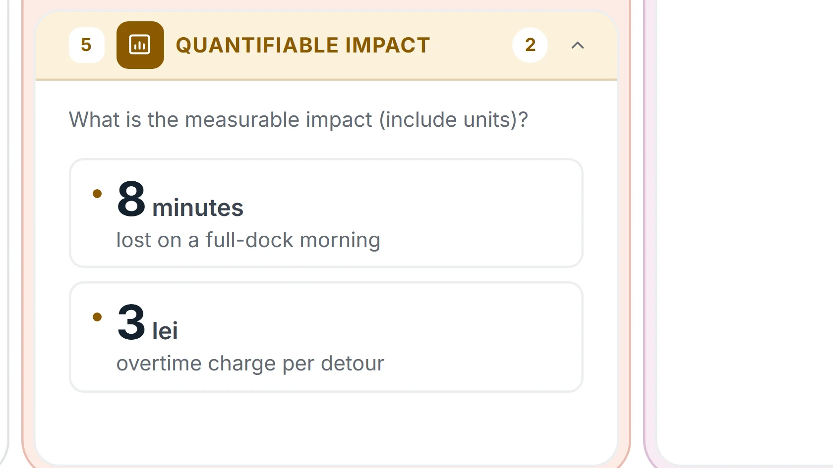 Measured impact as figures