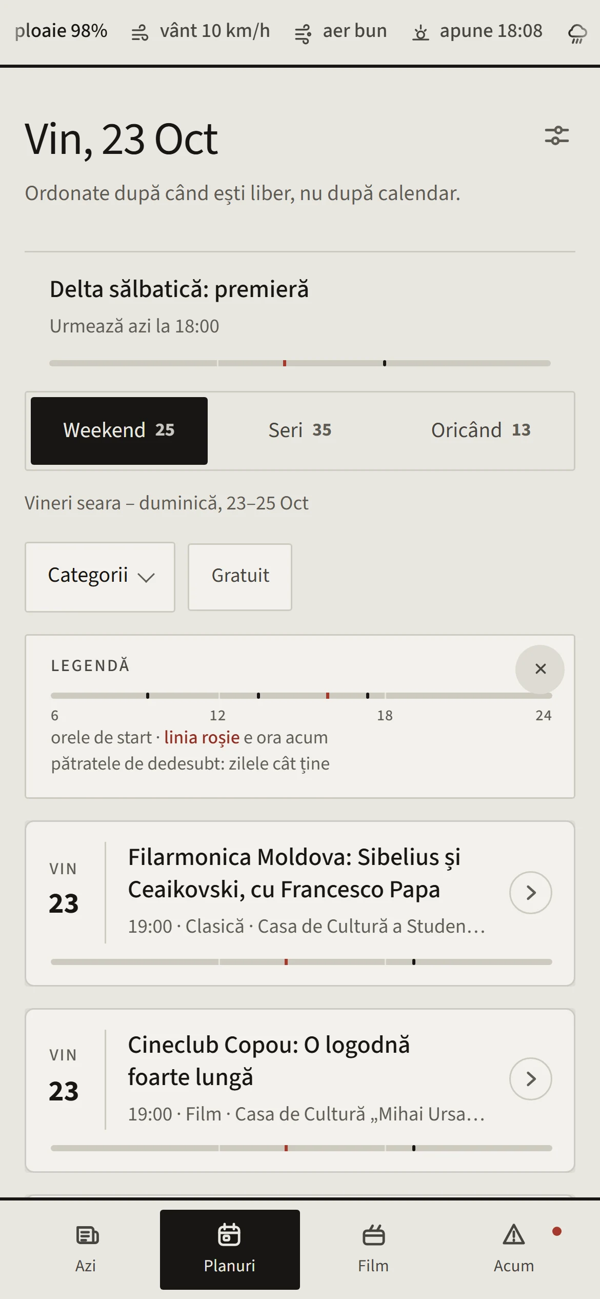 Plans: sorted by when you're free, not by date.