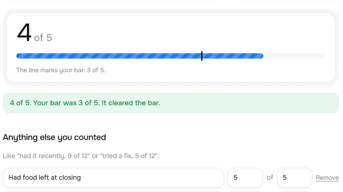 A number against a line