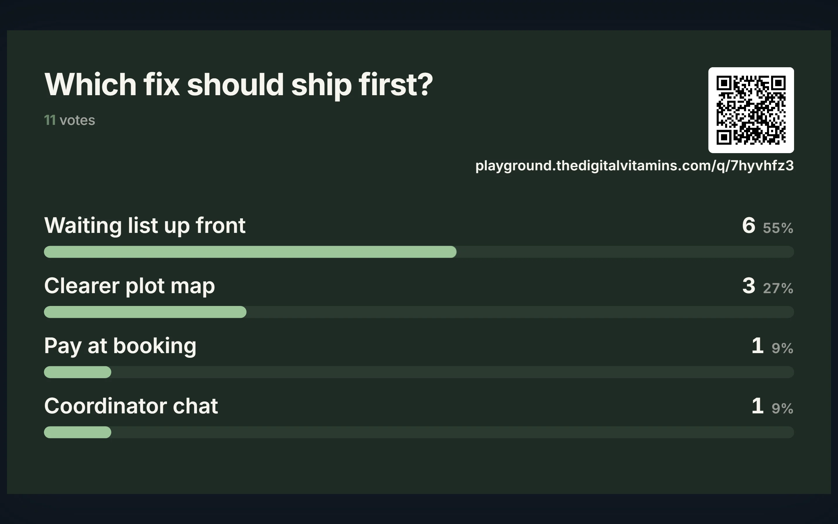 A live poll on the next slide.